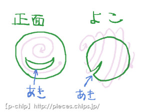 ネコの顔（口をあけるバージョン）